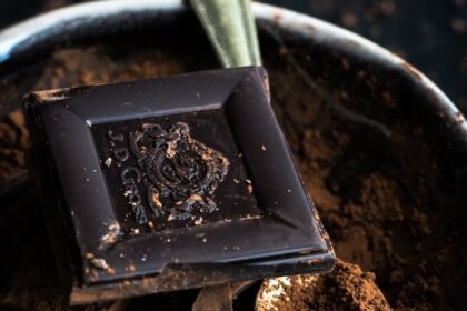 Benefits of Cocoa Powder